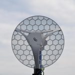 رادیو وایرلس میکروتیک LHG LTE6 kit 1