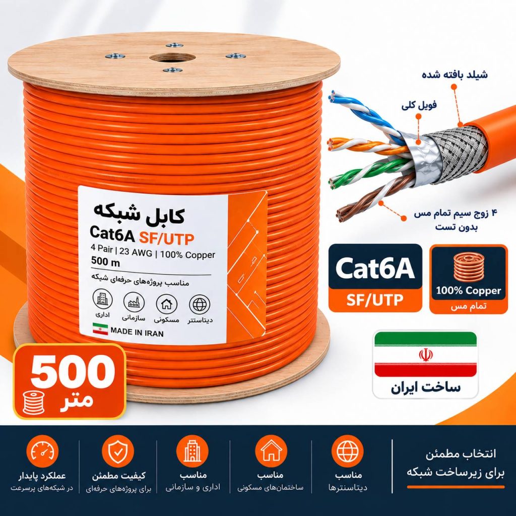 cat6a sf utp 100 copper 500m under 200kb