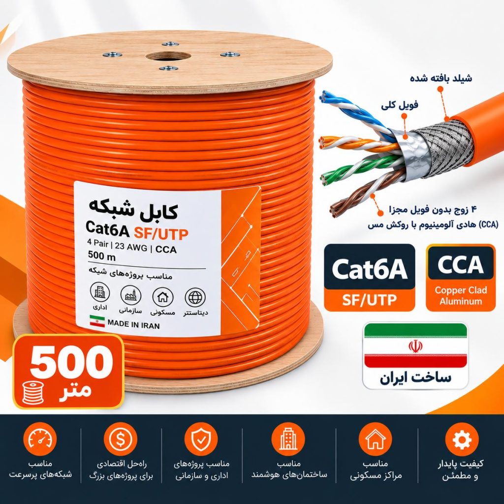 cat6a sf utp cca 500m under 200kb