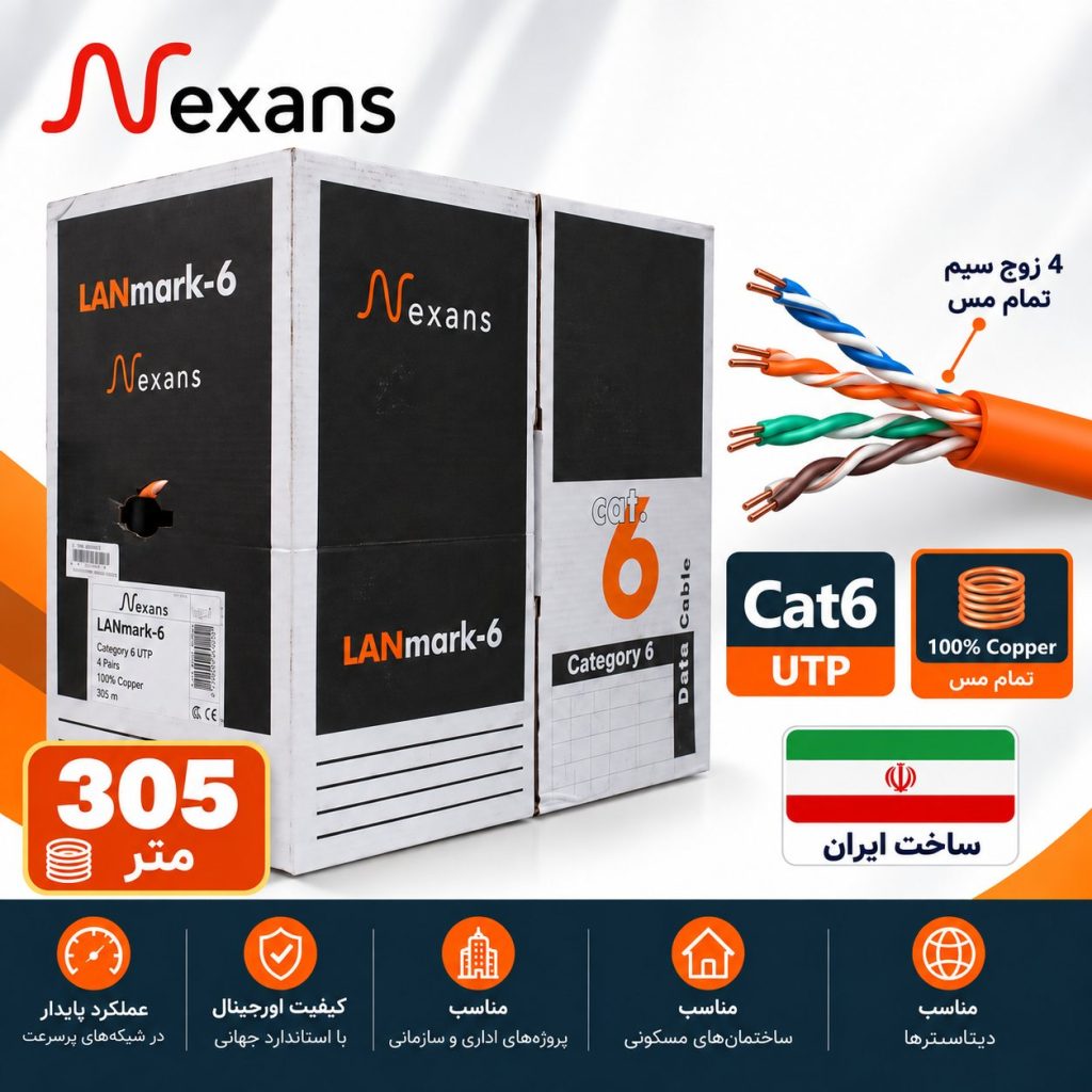 nexans lanmark6 orange under 200kb